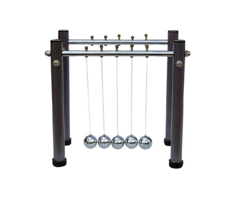 โมเมนตัม ใหญ่