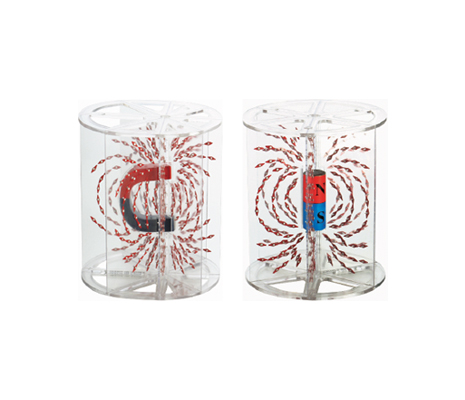 ชุดเส้นแรงแม่เหล็ก 3 มิติ