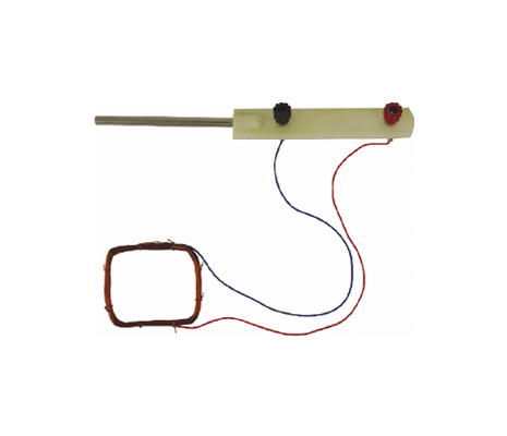 ชุดสาธิตกฎมือซ้ายมือขวา