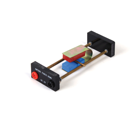 ชุดวัตถุตัวนำในสนามแม่เหล็ก