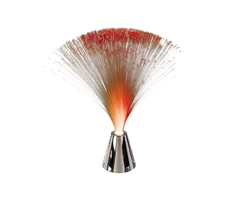 ใยแก้วนำแสง